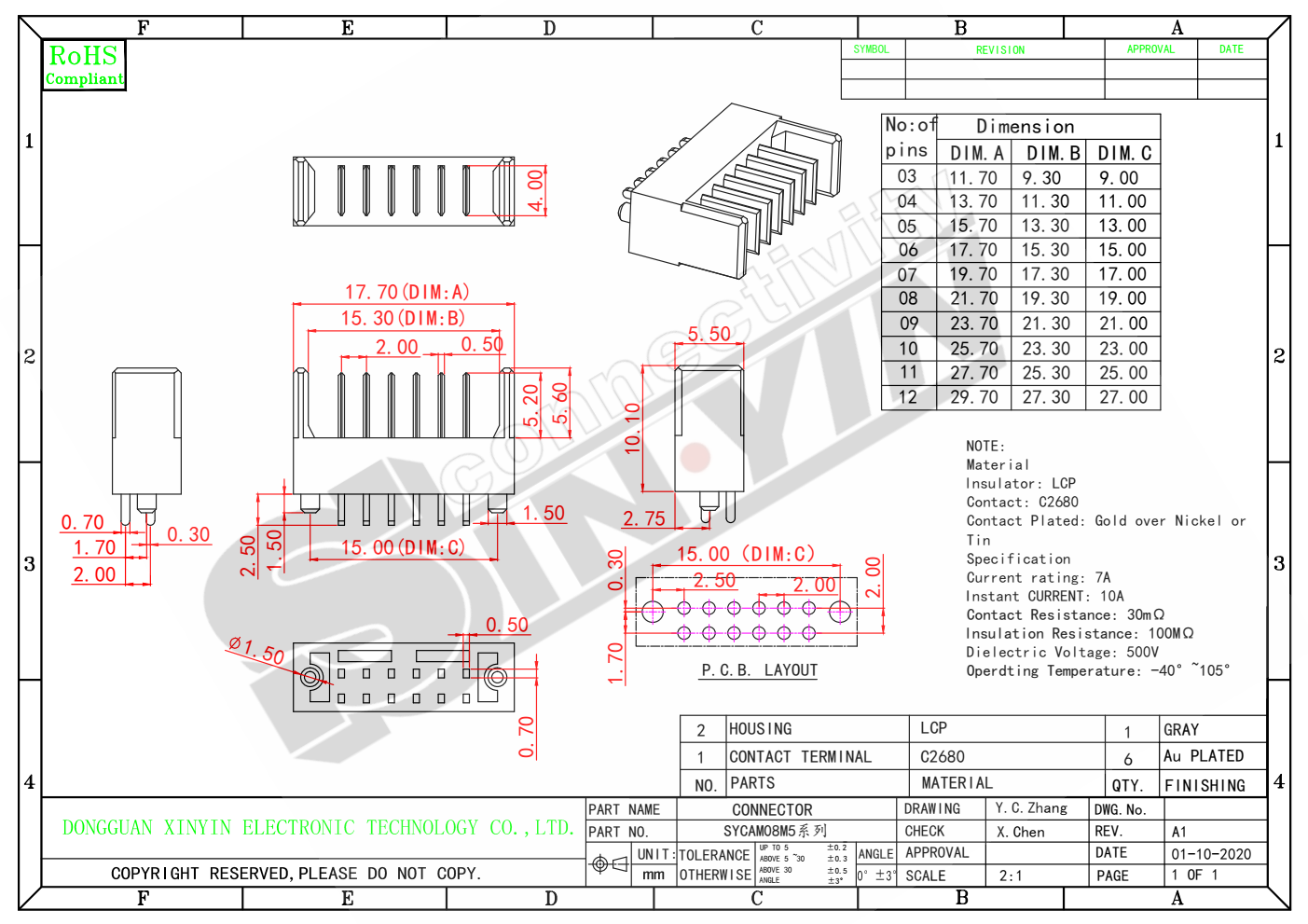 SYCAM08M5系列.png