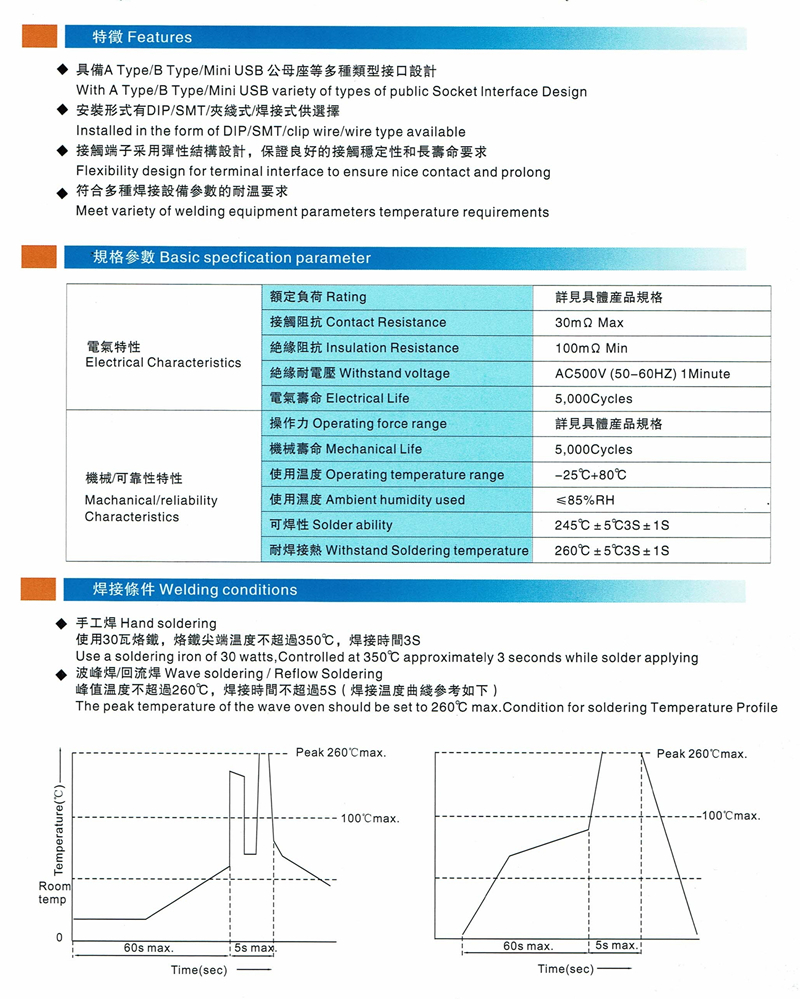 信音-USB詳情頁.jpg